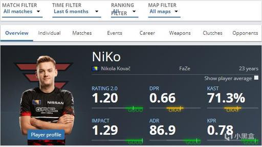 落点拿到球 落点拿到球